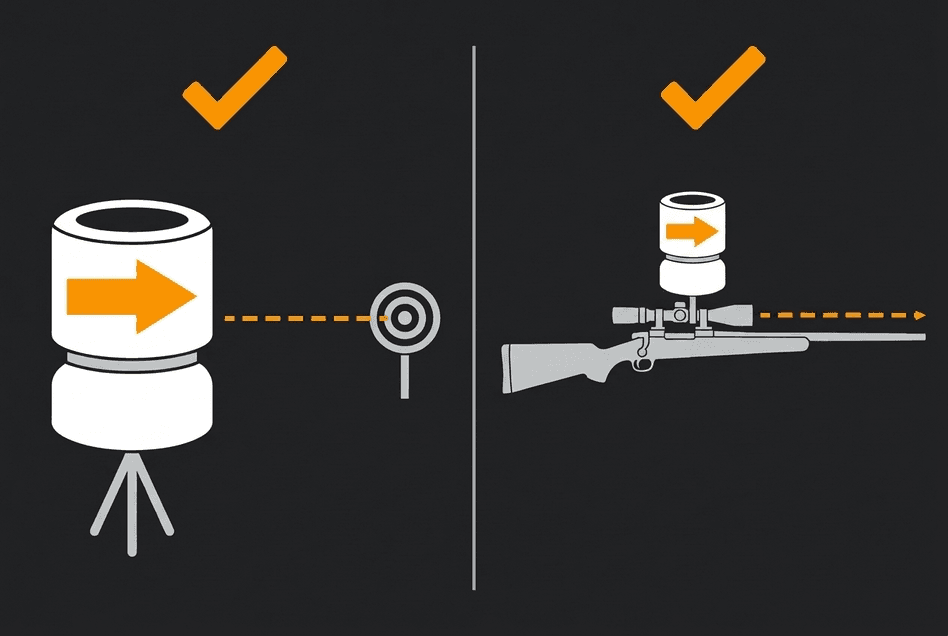 Two ways to set up a Calypso: on a tripod with the arrow on the front pointing at the target, and mounted on the rifle with the arrow pointing the same way as the barrel