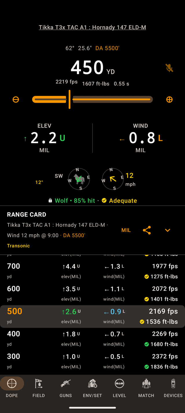 Wrist Dope DOPE page on an Android phone with Live Fire at 450 yards above the RANGE CARD, rows from 700 to 300 yards with elevation and wind holds, and the 500 yard row highlighted