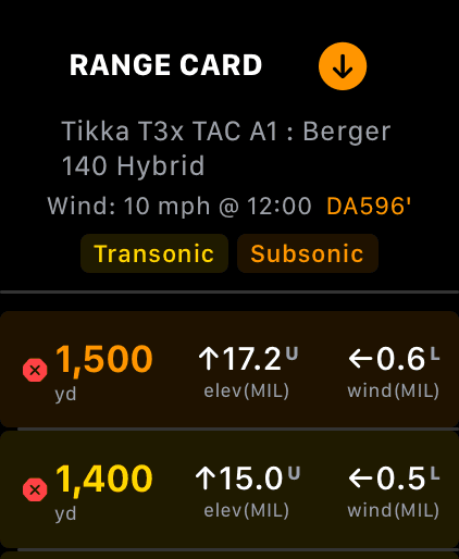 Wrist Dope RANGE CARD page on Apple Watch showing the load name, wind and density altitude, Transonic and Subsonic legend chips, and rows at 1500 and 1400 yards