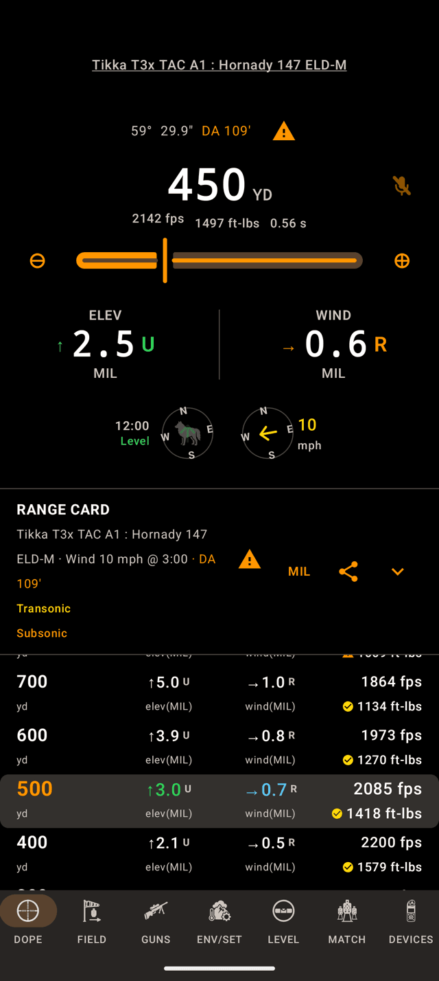 Wrist Dope DOPE page on an Android phone with an orange warning triangle beside the density altitude in both the Live Fire header and the range card header