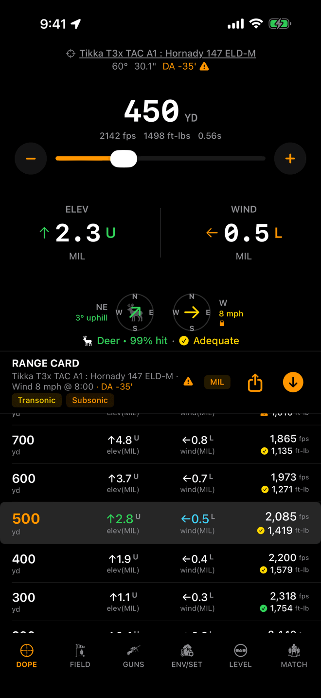 Wrist Dope DOPE page on iPhone at 450 yards showing 2.3 mils up, a chip reading Deer 99 percent hit, an Adequate terminal band, and a range card whose energy column carries coloured band glyphs
