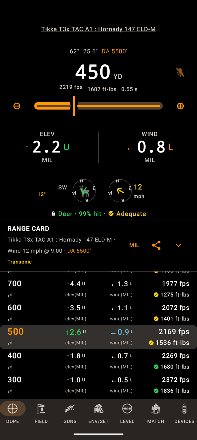 Wrist Dope DOPE page on an Android phone at 450 yards showing 2.2 mils up and 0.8 left, a line under the compasses reading Deer, 99% hit, Adequate, and a range card whose energy column carries check-mark glyphs