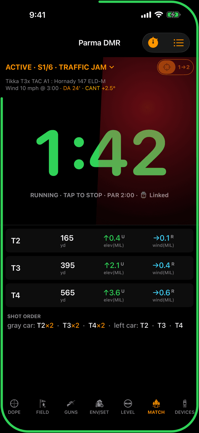 Wrist Dope iPhone stage card running at 1:42, with the context line reading Wind 10 mph at 3:00, DA 24 feet, CANT +2.5 degrees