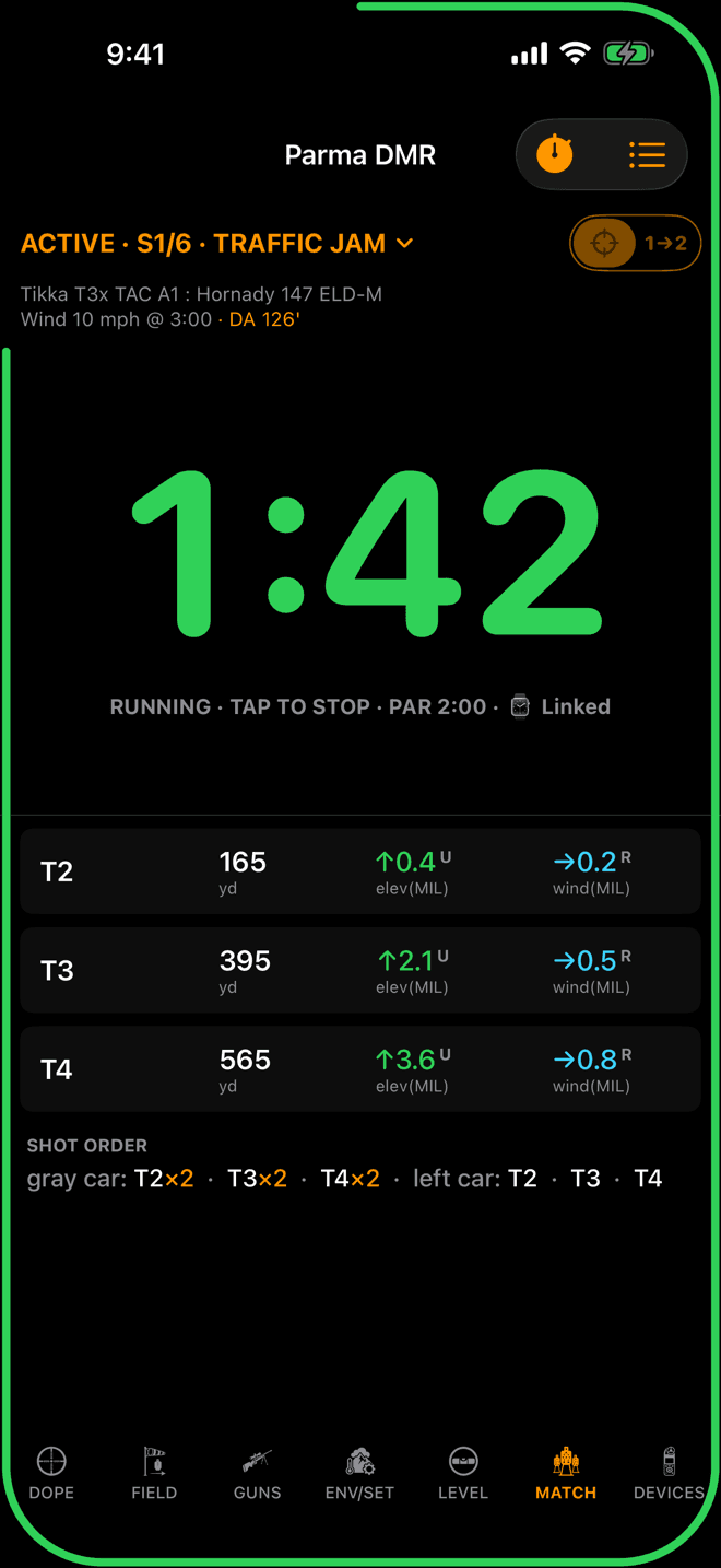 Wrist Dope iPhone MATCH page running at 1:42 with the status line Running, tap to stop, par 2:00, and a Linked watch chip, over the stage’s target rows