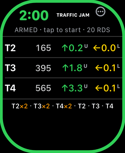 Wrist Dope Apple Watch stage card armed at 2:00 with a green ring around the screen and the line ARMED, tap to start, 20 rounds