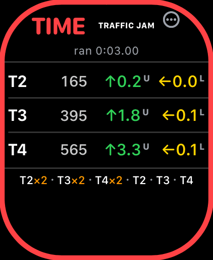 Wrist Dope Apple Watch stage card showing TIME in red with ran 0:03.00 and a solid red ring