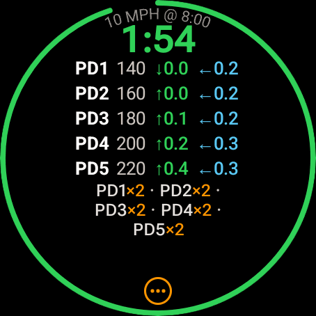 Wrist Dope Wear OS stage card running at 1:54 with a green ring around the rim shrinking clockwise, the wind 10 mph at 8:00 curved along the top, and five target rows
