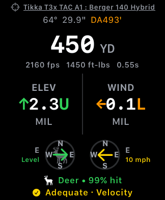 The same Live Fire screen on a 40 mm Apple Watch SE, with tighter type and smaller compass dials but every field still present
