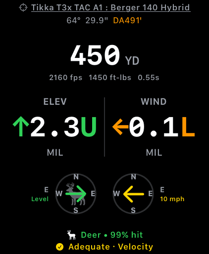 Wrist Dope Live Fire screen on Apple Watch Ultra showing 450 yards, a 2.3 mil up elevation hold, a 0.1 mil left wind hold, target and wind compasses, and a 99 percent hit estimate