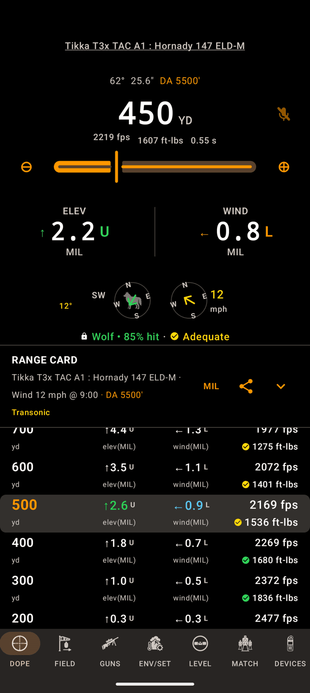 Wrist Dope DOPE page on an Android phone showing 450 yards, 2.2 mils up and 0.8 mils left, with a range card header reading Wind 12 mph at 9:00