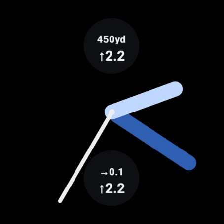 A Wear OS watch face with two Wrist Dope complications: Elevation showing 450 yards and 2.2 up, and Hold showing 0.1 right over 2.2 up