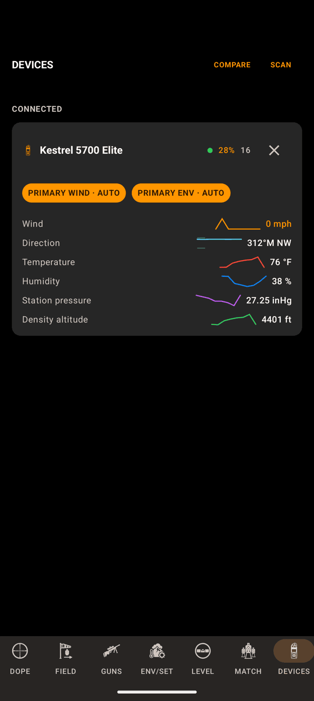Wrist Dope Android DEVICES page with a connected Kestrel 5700 Elite, PRIMARY WIND AUTO and PRIMARY ENV AUTO chips, and wind, direction, temperature, humidity, station pressure and density altitude rows with trend lines