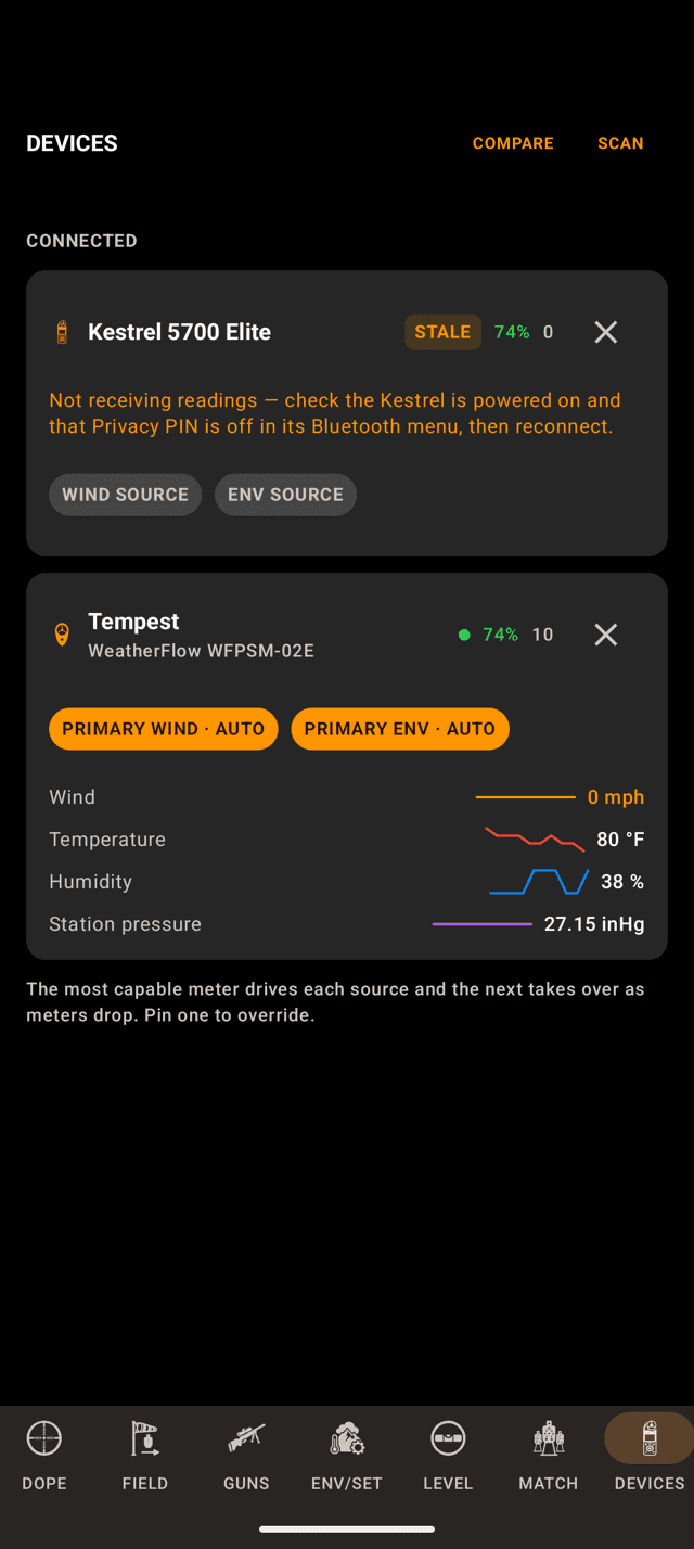Wrist Dope Android DEVICES page with a Kestrel marked STALE and the Privacy PIN message, and a connected Tempest that has taken over PRIMARY WIND and PRIMARY ENV