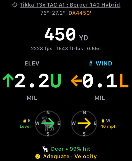 Wrist Dope Apple Watch Live Fire with the WIND header in cyan beside a small Kestrel glyph, holds of 2.2 up and 0.1 left