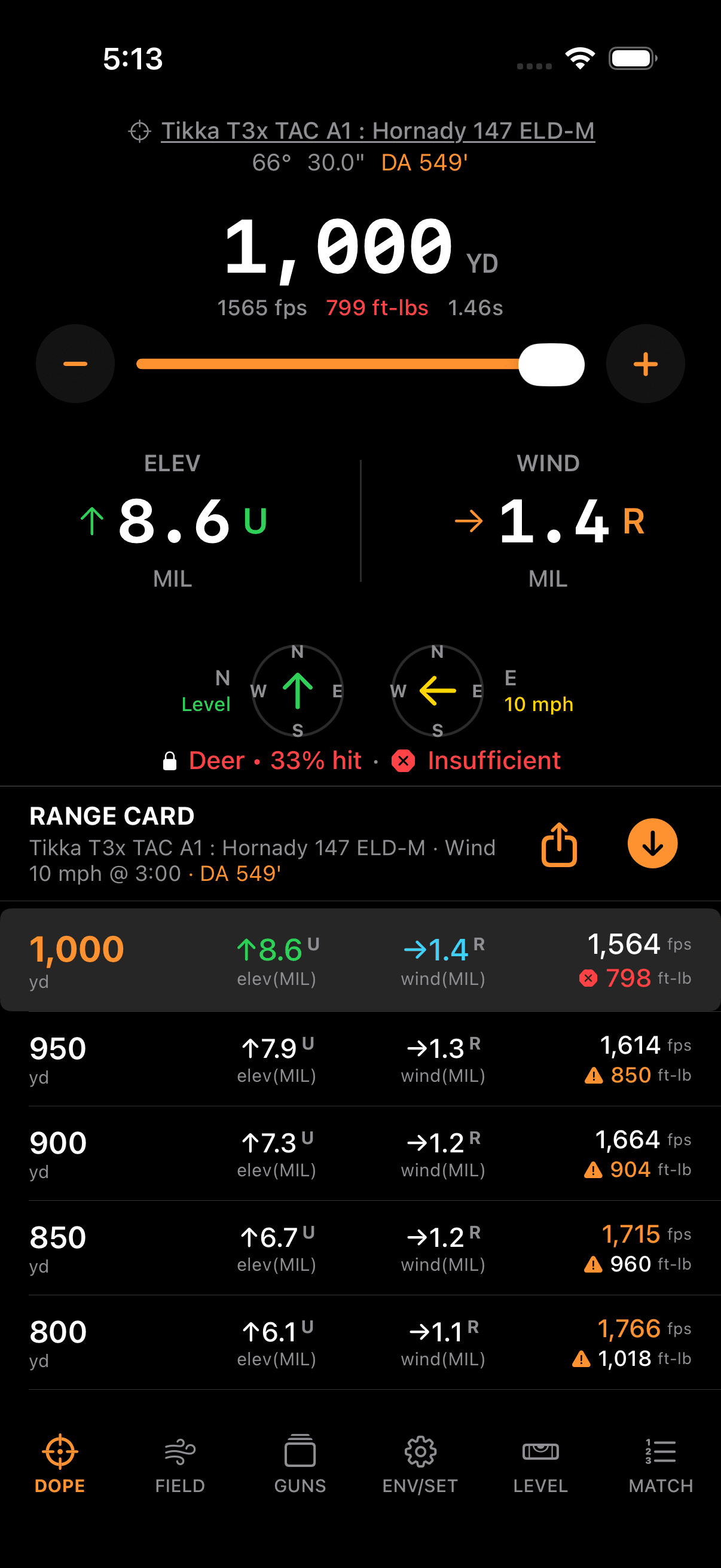 Wrist Dope range card on iPhone at 1,000 yards showing 33 percent hit probability and retained energy falling below the deer threshold